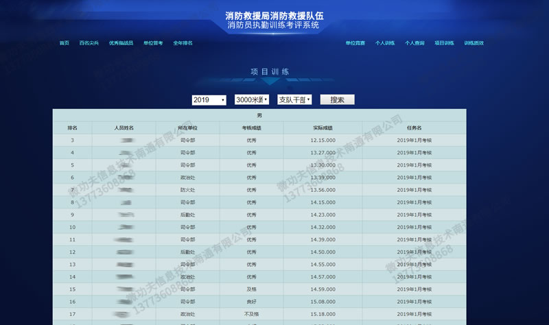 消防救援隊(duì)伍執(zhí)勤訓(xùn)練考評(píng)系統(tǒng) 消防救援隊(duì)伍執(zhí)勤訓(xùn)練考評(píng)系統(tǒng)